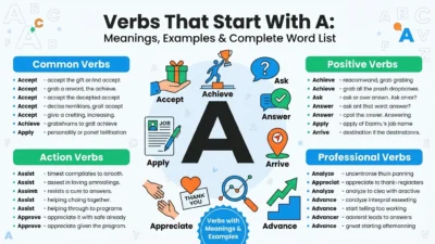 Verbs That Start With A