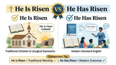 He Is Risen vs He Has Risen