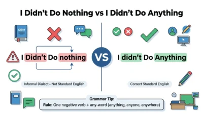 I Didn't Do Nothing vs I Didn't Do Anything