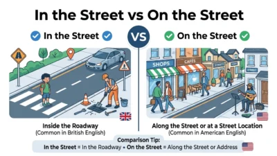 In the Street vs On the Street