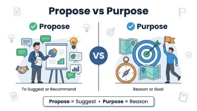 Propose vs Purpose